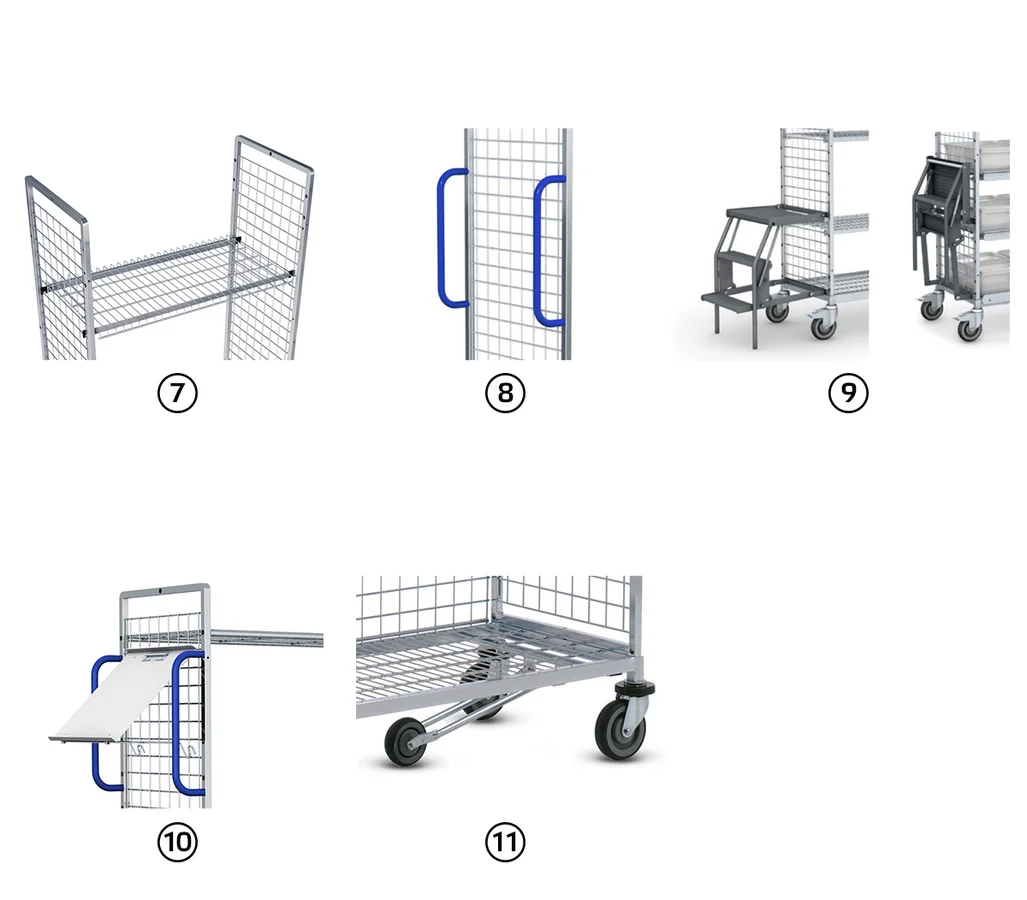 Order picking Wanzl KT3 | trolley
